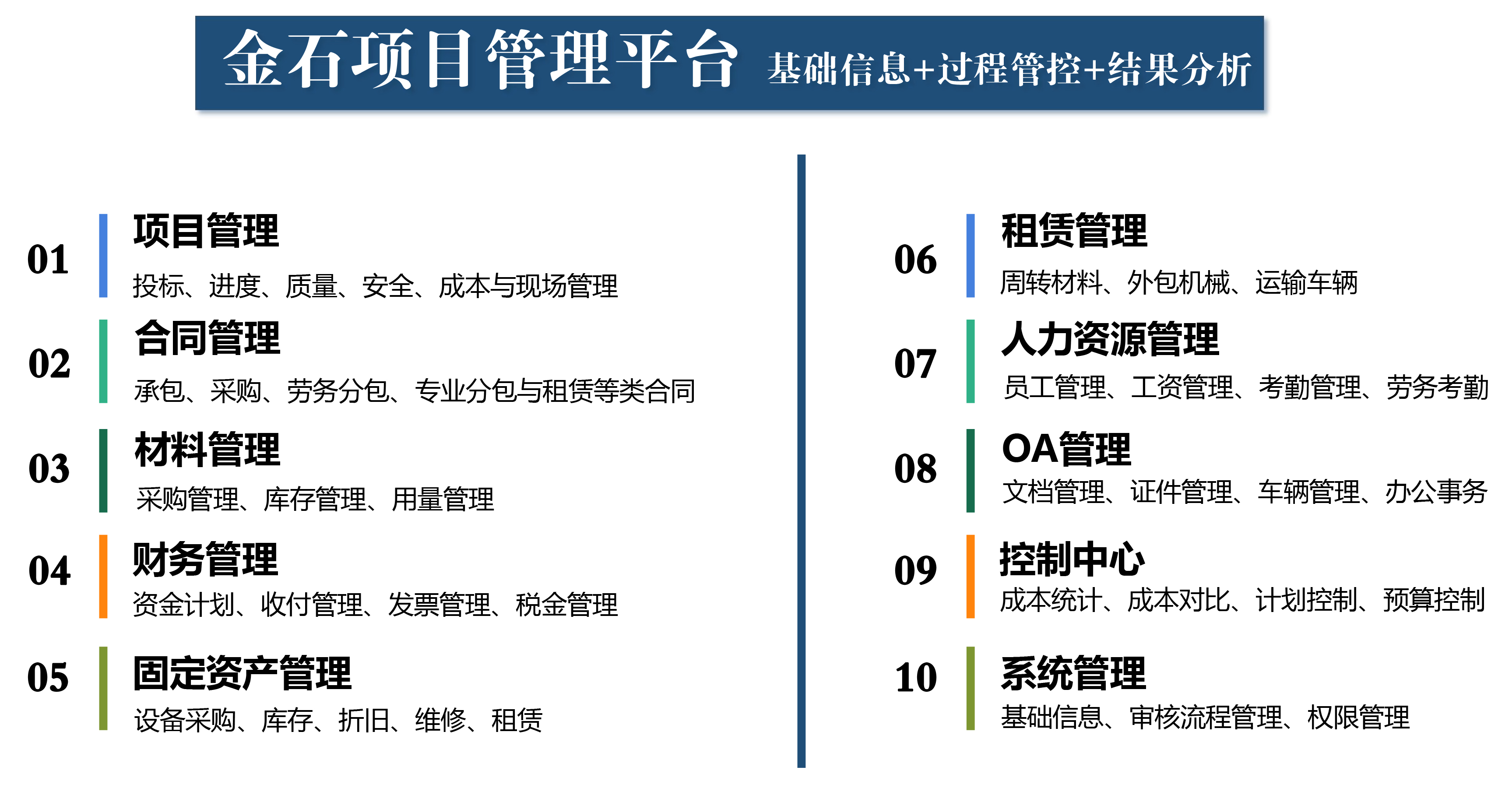 金石軟件結(jié)構