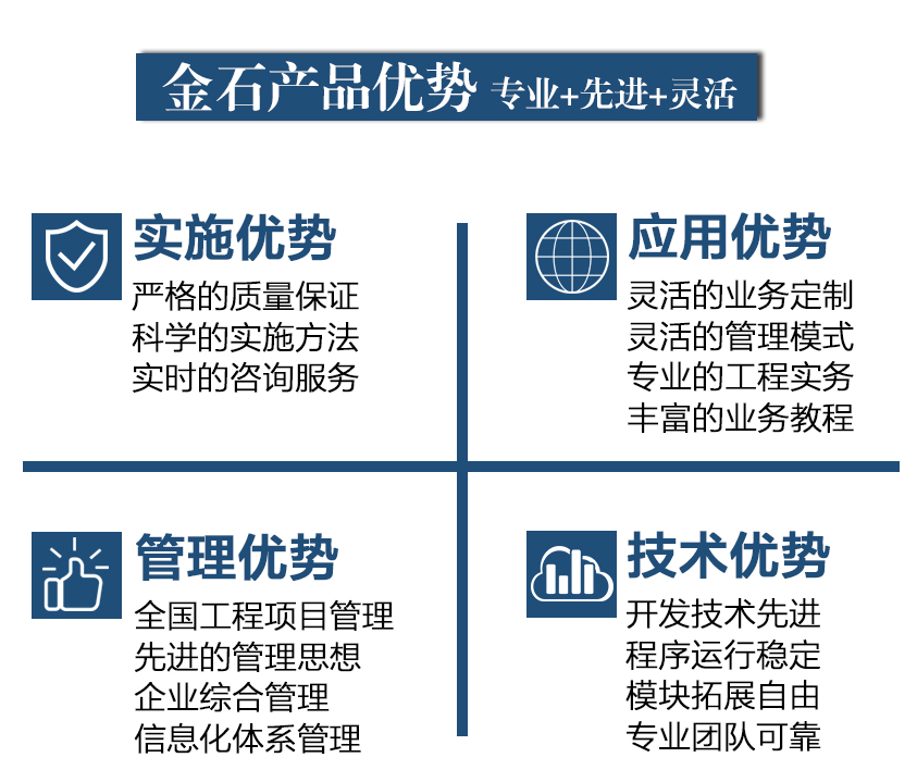 金石軟件優(yōu)勢
